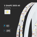 LED S-formet Stripelys 5W/m 3000K 12V IP20 5m/rulle
