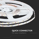 LED S-formet Stripelys 5W/m 3000K 12V IP20 5m/rulle
