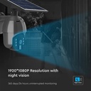 Trådløs HD Smart Solar Energi PTZ Kamera med Sensor i Sort til Hjemmet