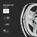 300 LED Stribelys Sæt 4.8W/m, IP20, 2x5m Rulle, RGB (EU stik)