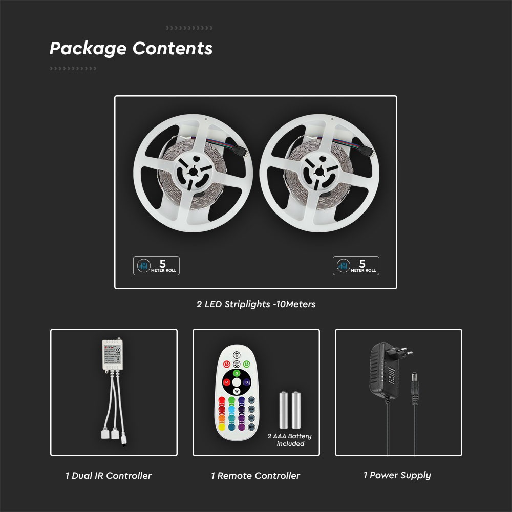 300 LED Stribelys Sæt 4.8W/m, IP20, 2x5m Rulle, RGB (EU stik)