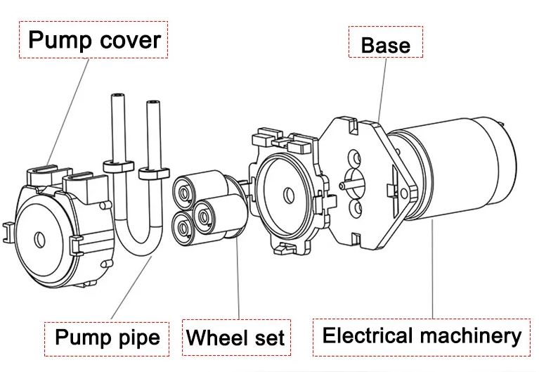 Mini doseringspumpe - 12V 5W, 80ml/min., støjsvag