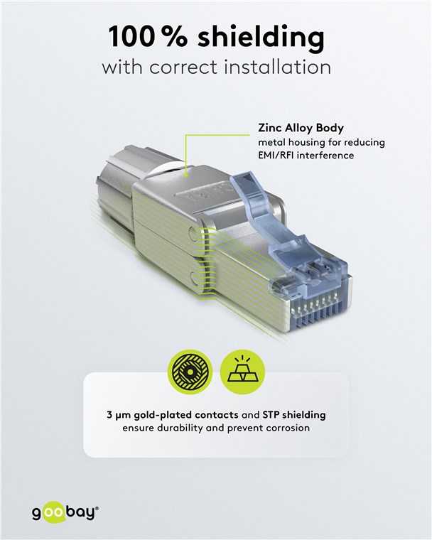 RJ45 modularstik m. trækaflastning - CAT6a STP (værktøjsfri)