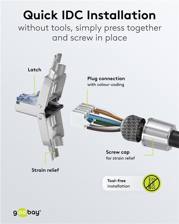 RJ45 modularstik m. trækaflastning - CAT6a STP (værktøjsfri)