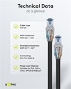 RJ45 modularstik m. trækaflastning - CAT6a STP (værktøjsfri)