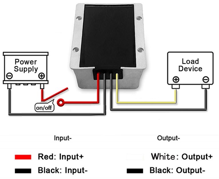 DC-DC step-down konverter - 48V(20-60V) > 24V / 10A (IP67)