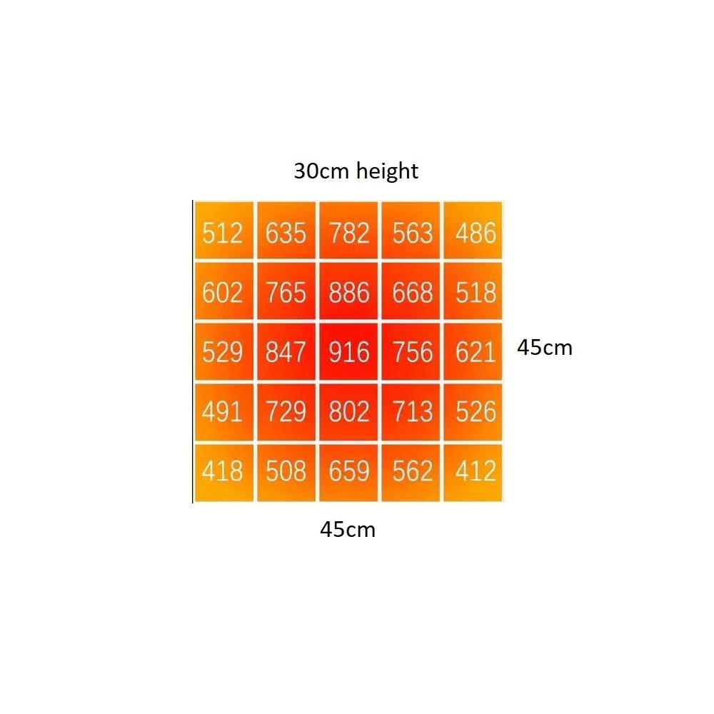 Quantum vækstlampe 65W med ophæng, fuldt spektrum, høj farvegengivelse og vandtæt IP65-rating