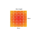 Quantum vækstlampe 65W med ophæng, fuldt spektrum, høj farvegengivelse og vandtæt IP65-rating