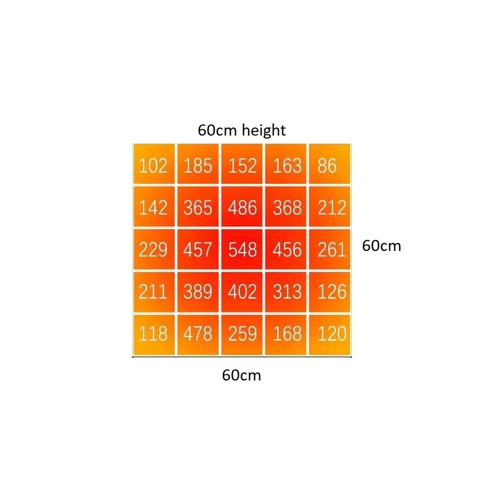 Quantum vækstlampe 65W med ophæng, fuldt spektrum, høj farvegengivelse og vandtæt IP65-rating