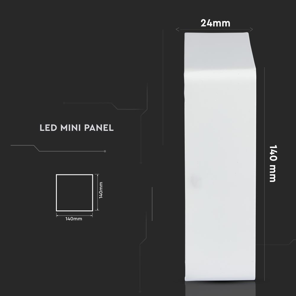 12W LED overfladepanel - 6400K, kvadratisk, 900lm, RA80, flicker free
