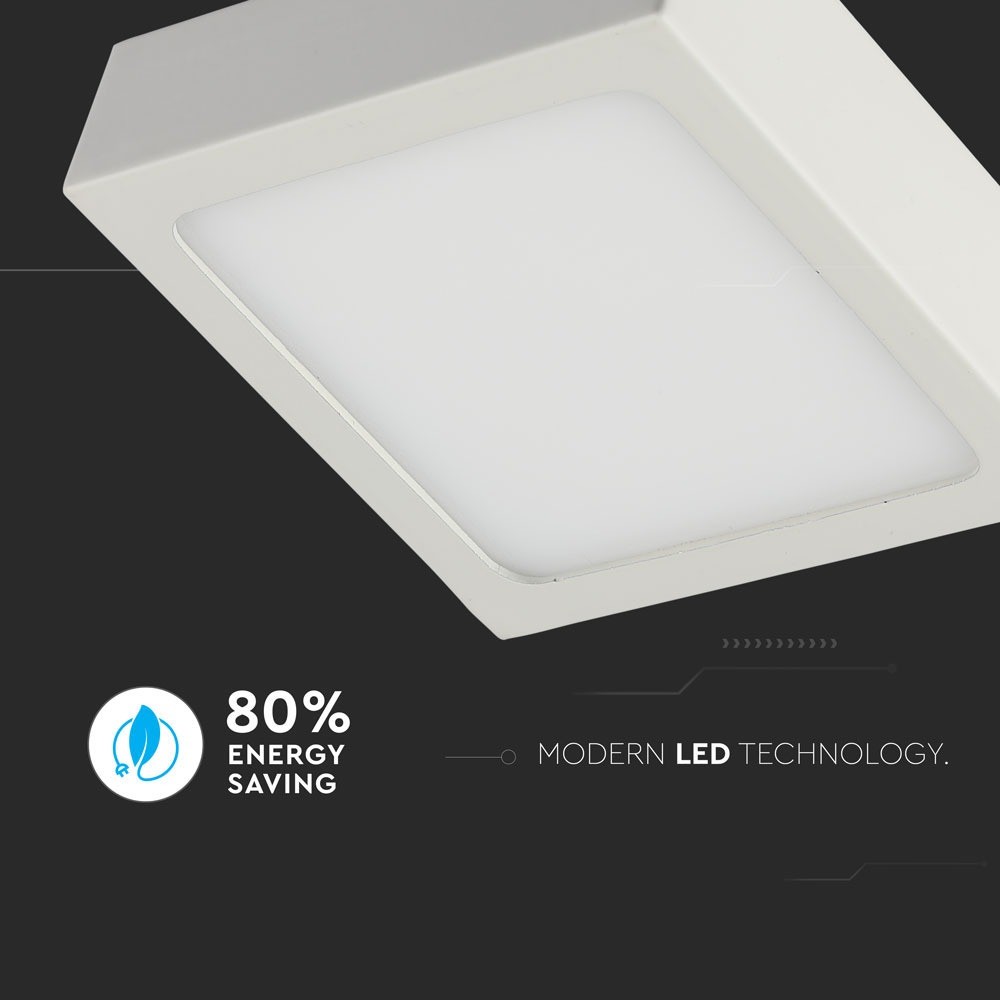 12W LED overfladepanel - 6400K, kvadratisk, 900lm, RA80, flicker free