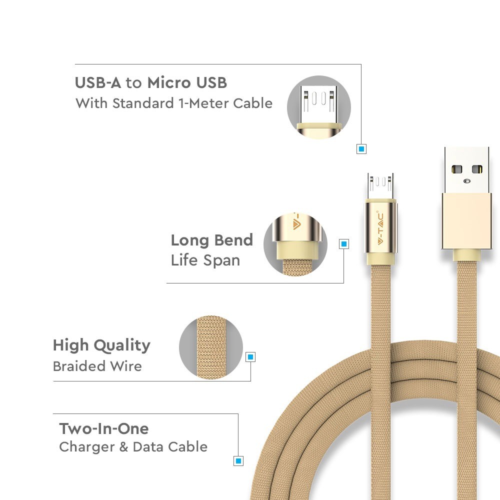 1m Micro USB Fletkabel - Guld, Bomuldsstof, Ruby Serie