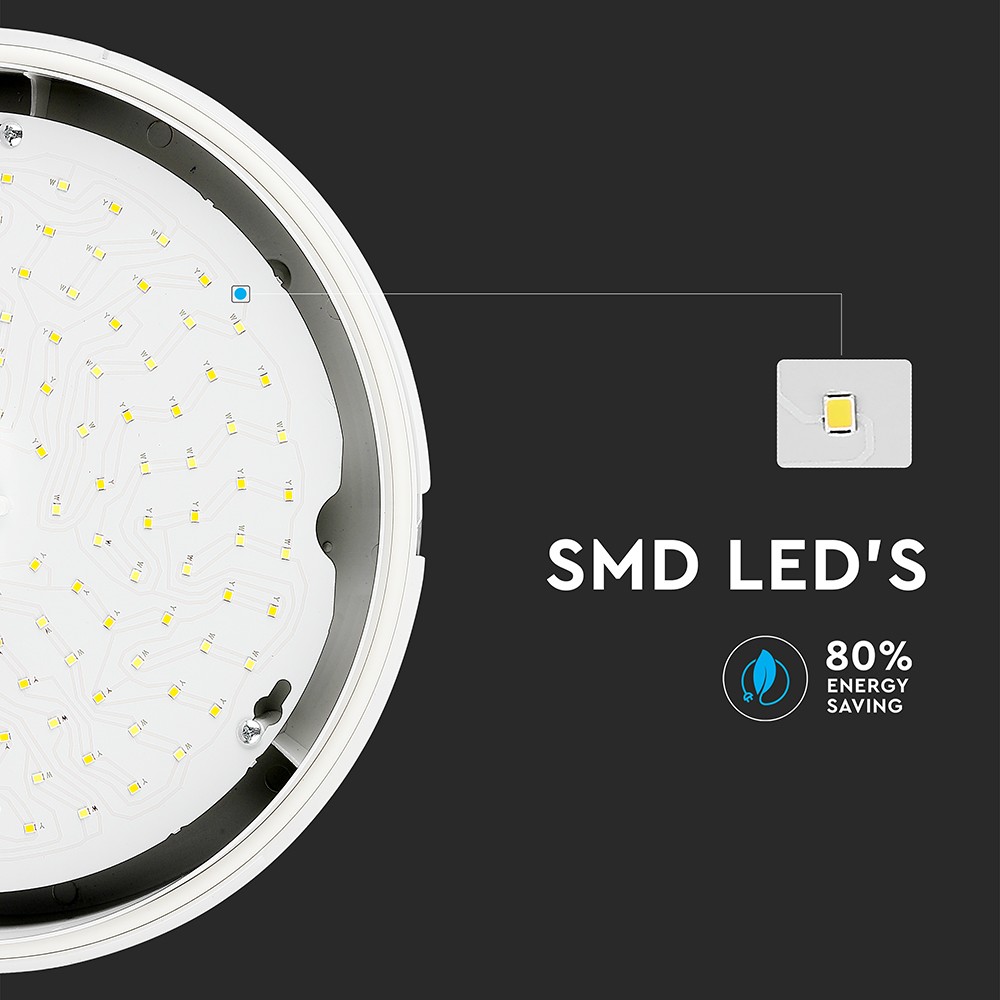 10W Fuldt Runde Dome Lys - Nødbatteri, Samsung Chip, 4000K, IP65, 720lm, RA80, 3 års garanti