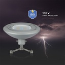 100W LED Nedhængt Gadelygte Samsung Chip 4000K (130lm/W) - 5 års garanti