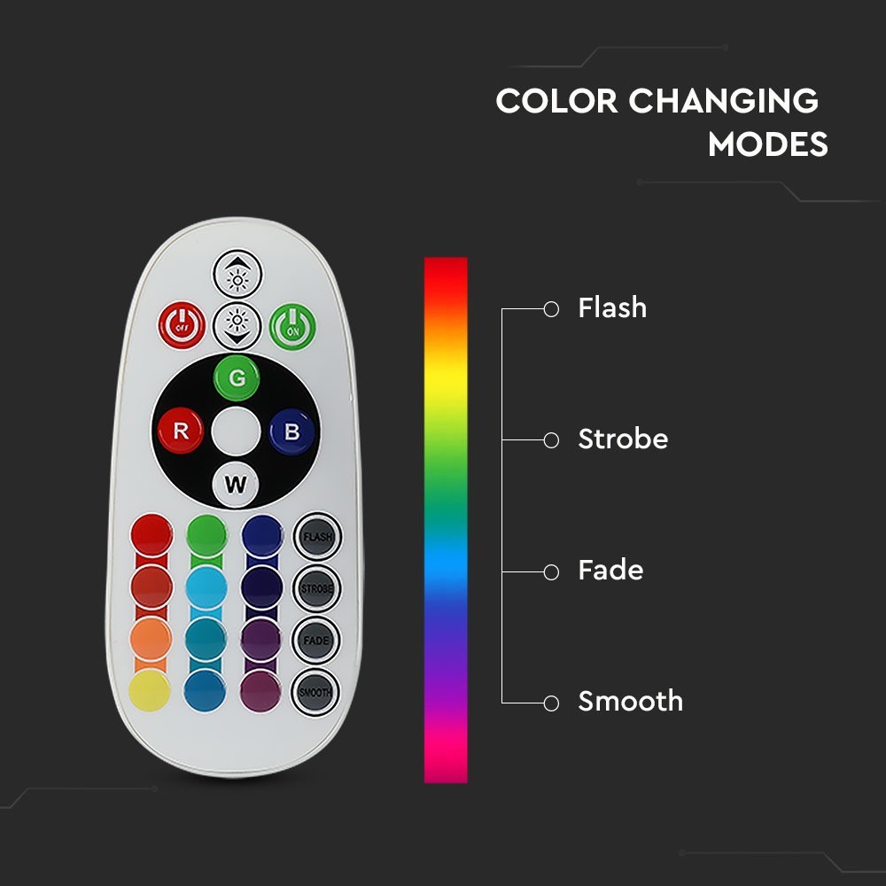 3,5W RGB+6400K Kertepære E14 - Dæmpbar med RF Kontrol - 320lm - RA80