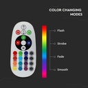 3,5W RGB+6400K Kertepære E14 - Dæmpbar med RF Kontrol - 320lm - RA80