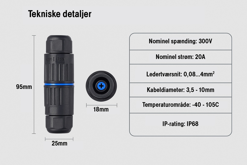 Kabelsamler m. klemmesamlemuffe - 3pol, Ø3,5-10mm (IP68)