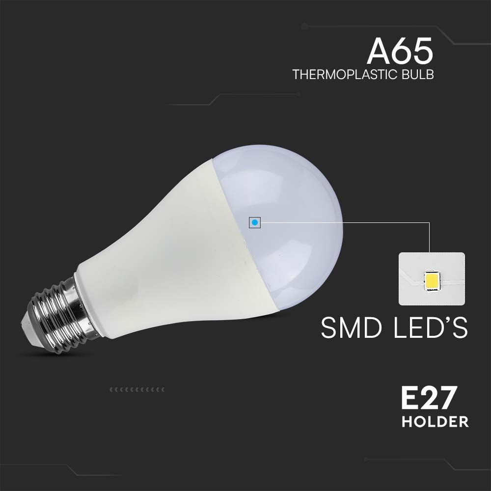 A65 LED Pære 17W E27 - 4000K, 200D - Højtydende og energieffektiv LED pære med 4000K farvetemperatur og 1710lm lysstyrke. RA80 for naturligt lys. Passer til lamper med E27 fatning.
