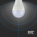 A65 LED Pære 17W E27 - 4000K, 200D - Højtydende og energieffektiv LED pære med 4000K farvetemperatur og 1710lm lysstyrke. RA80 for naturligt lys. Passer til lamper med E27 fatning.