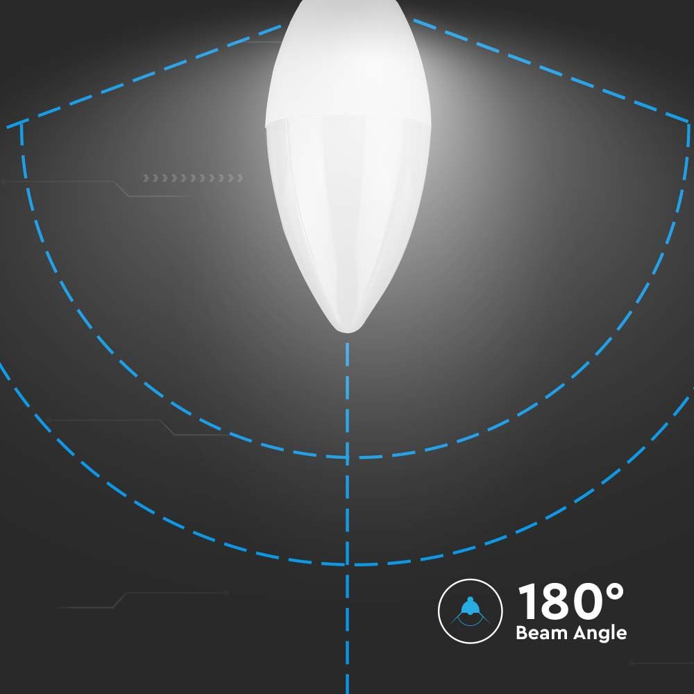 LED Kertepære E14 - 4,5W, 3000K, 470lm, RA80 - Energibesparende lyskilde til små fatninger