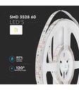 3.6W /mLED STRIP light rødt lys