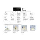 V-Tac 15W LED loftslampe med mikrobølgesensor, skumringssensor og vågelys, IP65, inkl. lyskilde