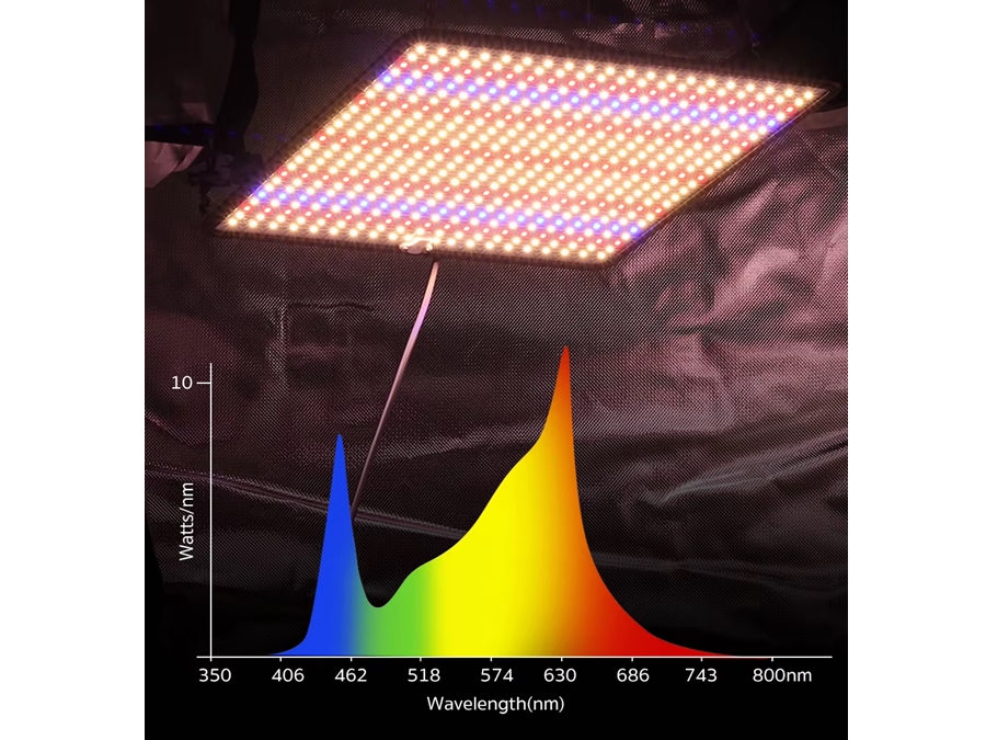 LED Panel Plantelampe - 500 LED Fuldspektrum, 40W (30x30cm)
