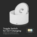 30W Overflade COB Downlight - 3i1, Hvid Hus, 28W Effekt, 2500lm, RA90