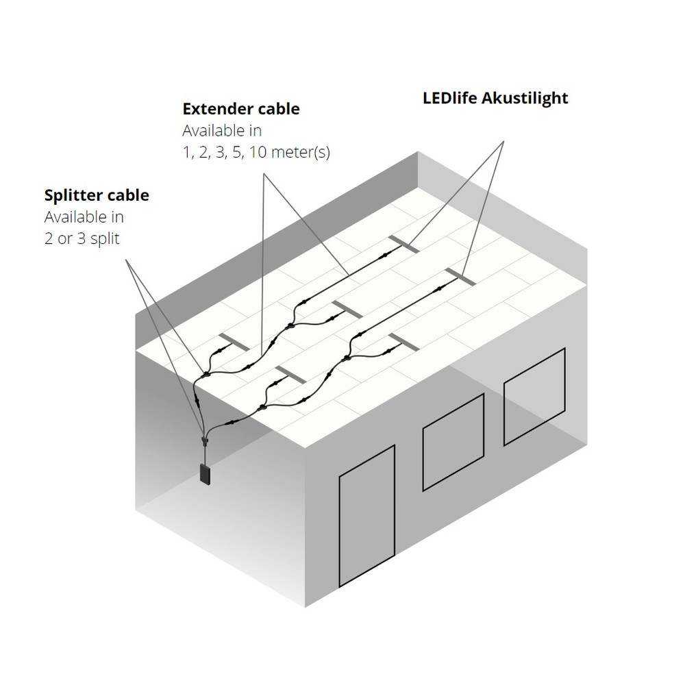LED Sort Troldtekt Skinne 60 cm - 30W, Akustilight, Planforsænket, 24V