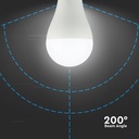 A65 LED Plast Pære 15W E27 - 3000K, 200D, 1521lm, RA80 - Energibesparende og holdbar belysning til hjemmet.