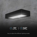 Solcelle Væglampe - Mursten, Lithium Batteri 3.7V 3000mA, 4000K, Sort
