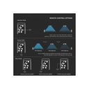 V-Tac 7.5W Solcelle Havelampe LED - Sort, Ø42 cm, med solcelle, sensor og IP65
