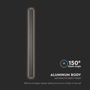10W LED lineær væglampe - 4000K, antracit hus, IP65, 510*60*50mm.
