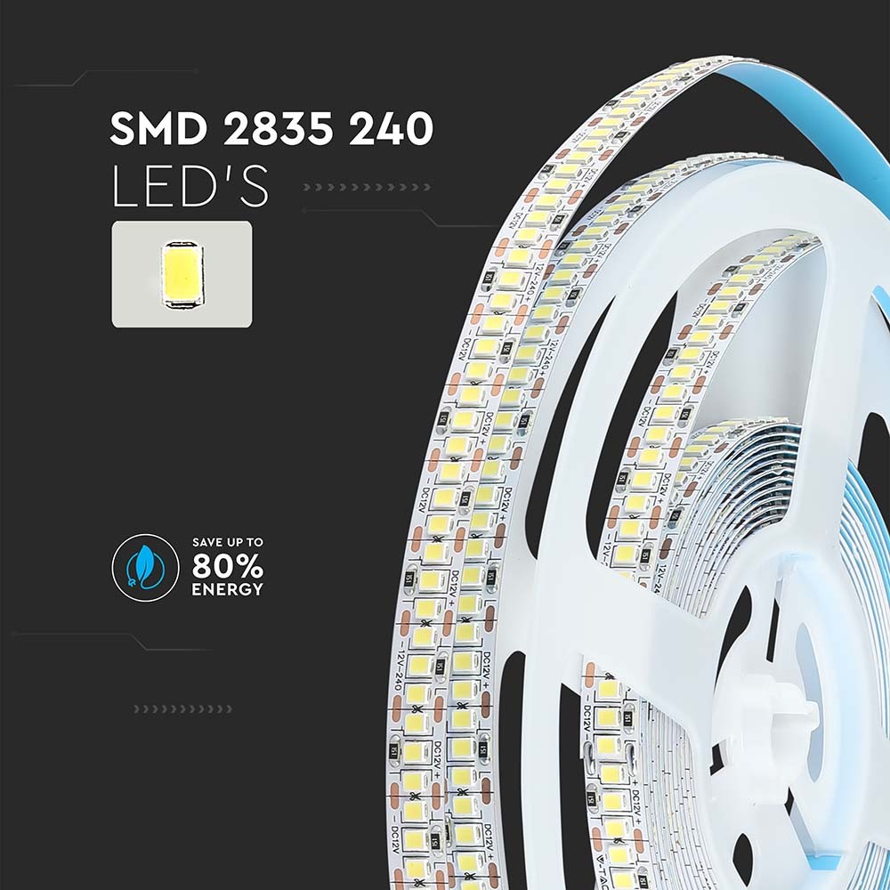 LED Stribelys 20W/m - 6000K, Høj Lumen, IP20, 5m/rulle