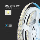 LED Stribelys 20W/m - 6000K, Høj Lumen, IP20, 5m/rulle
