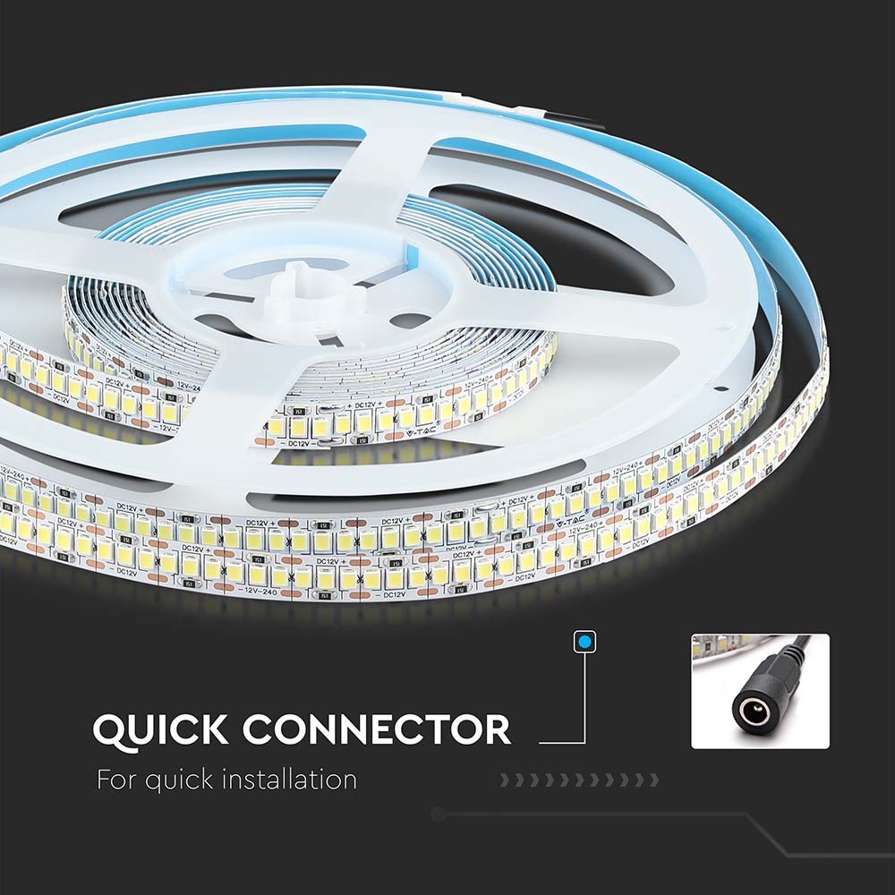 LED Stribelys 20W/m - 6000K, Høj Lumen, IP20, 5m/rulle