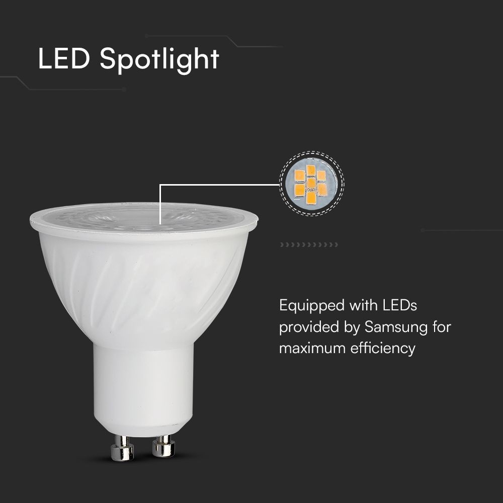 Plastik Spotlight med Linse, Samsung Chip, 6W GU10, 4000K, 445lm, RA80, 5 års garanti