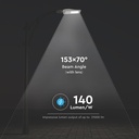 150W Gadearmatur - LED, Dimbar, Samsung Chip, 4000K, 140lm/W