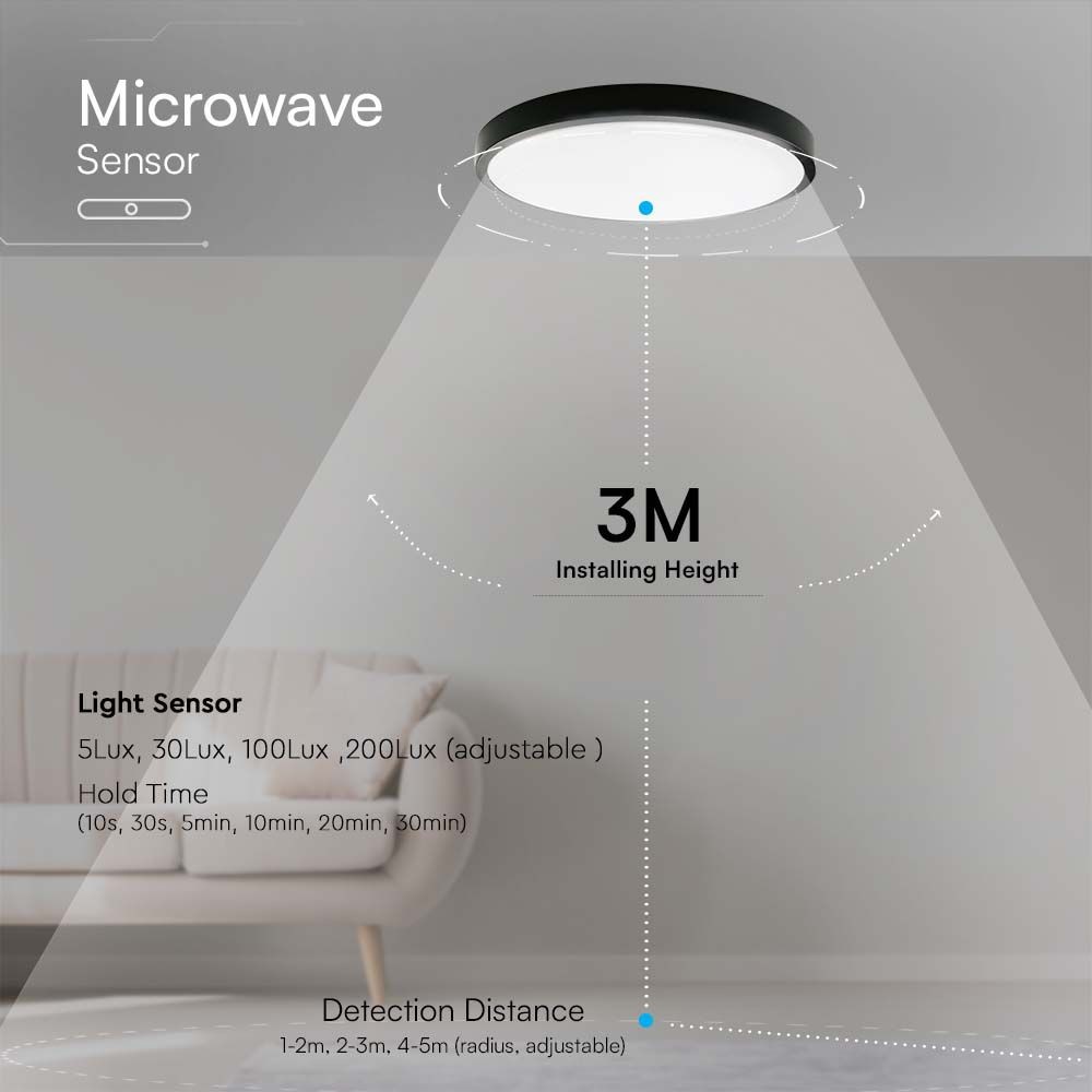 Loftlampe LED med mikrobølgesensor, 36W, 4000K, rund sort ramme, IP44 - Perfekt til belysning af rummet