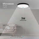 Loftlampe LED med mikrobølgesensor, 36W, 4000K, rund sort ramme, IP44 - Perfekt til belysning af rummet