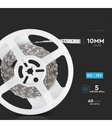 10,8W/m RGB LED strip - 5m, 60 LED pr. meter