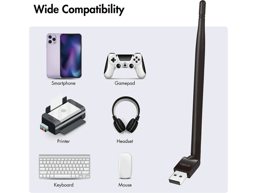 USB 2.0 bluetooth (5.3) adapter, USB-A, m. antenne (150m)