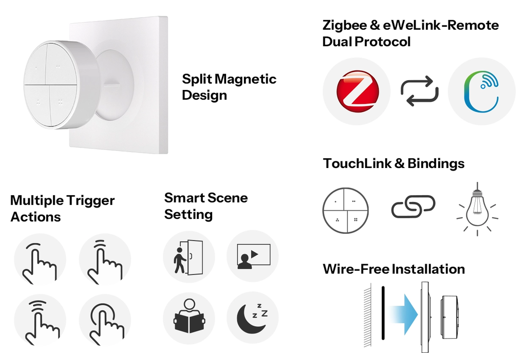 SNZB-01M - 4-i-1 smart scene switch (op til 16 scener)
