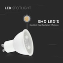 7,5W GU10 Plast Spotlight - Koldhvidt lys (6500K), 38 graders spredning