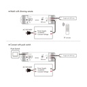 LEDlife rWave dæmper med fjernbetjening - Aflastning i begge ender, 12V (180W), 24V (360W)