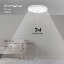 18W LED Dome Lys med Sensor, Samsung Chip, 4000K, Firkantet, Hvid Ramme, IP44 Beskyttelse