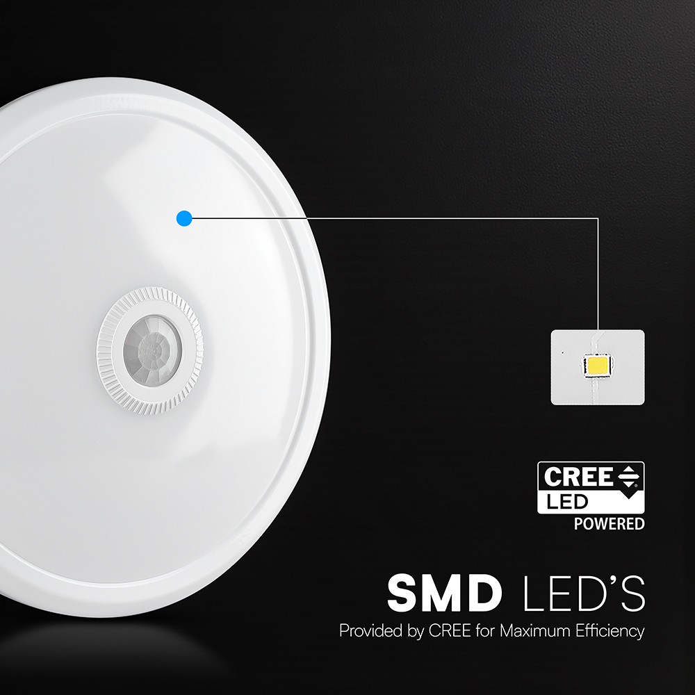Vt-13 LED Kupellampe 12W med PIR sensor, Cree chip, 4000K, hvid hus - 1000lm, RA80