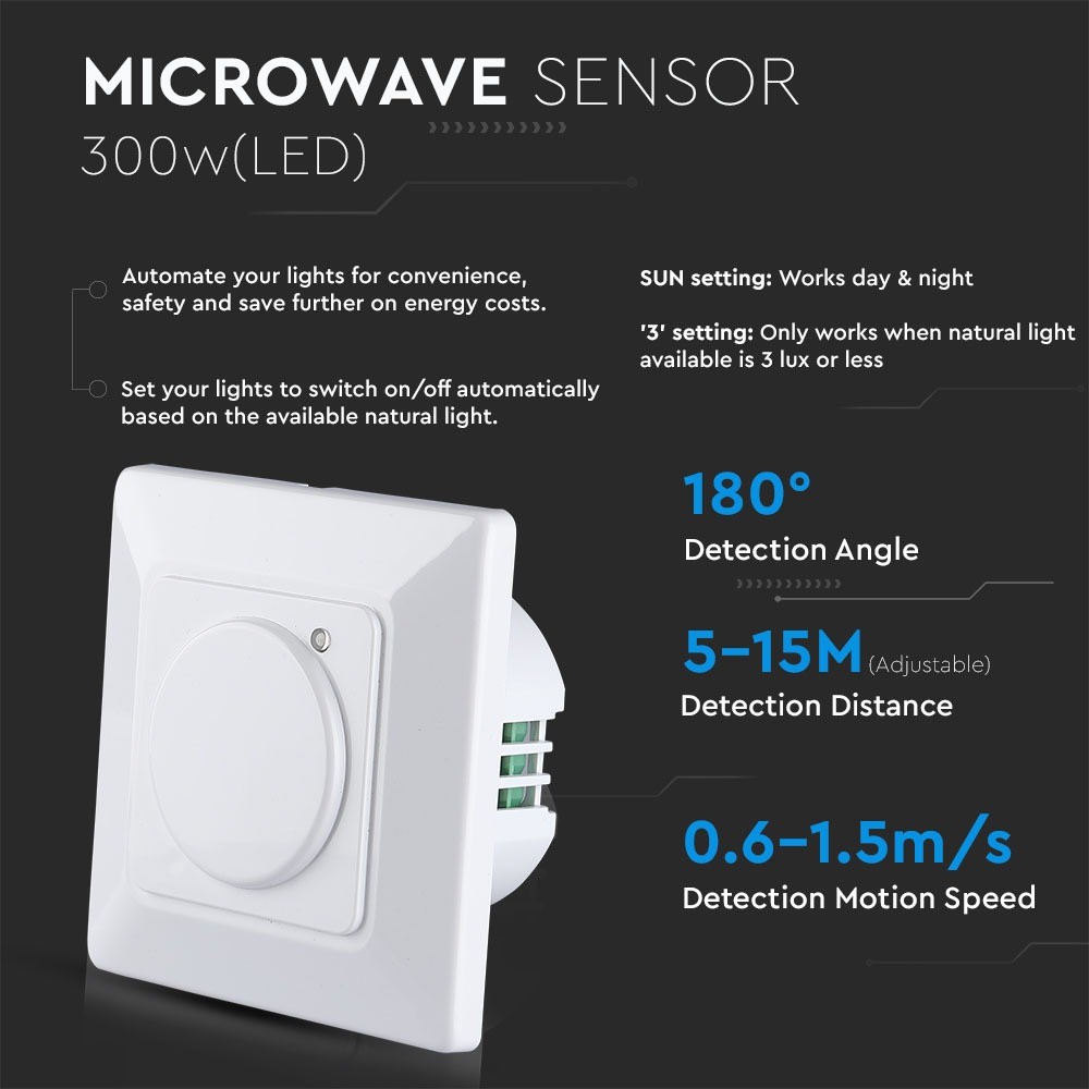 Mikrobølgesensor - Max 300W LED.