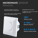 Mikrobølgesensor - Max 300W LED.