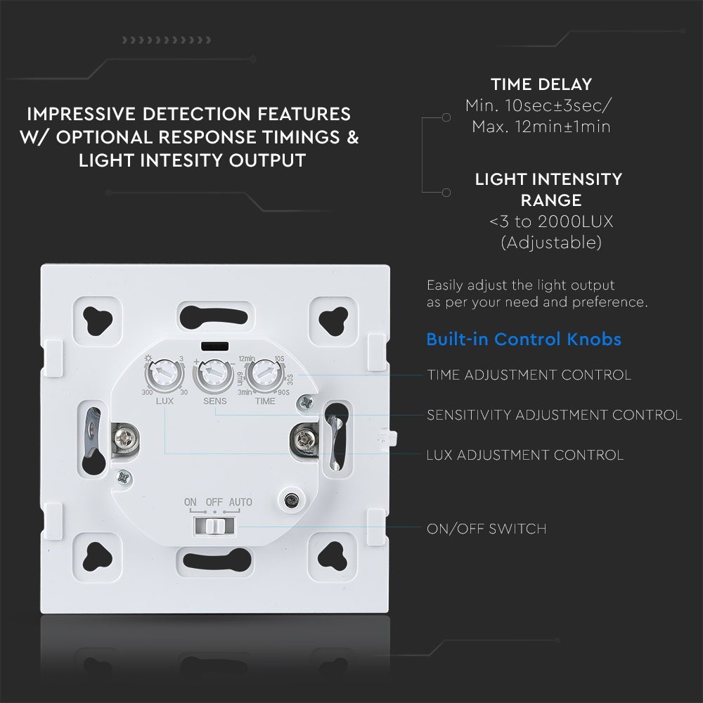 Mikrobølgesensor - Max 300W LED.